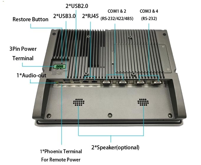 Industrie-PC 12.1"-Monitor, Intel-Celeron-J1900-QuadCore 2M-Cache mit Interfaces